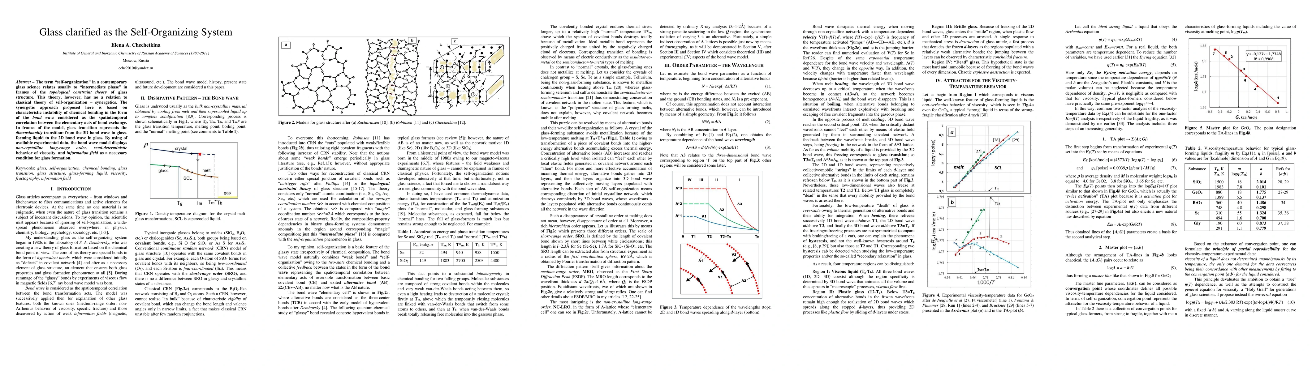 Thumbnail for Glass clarified as the self-organizing system