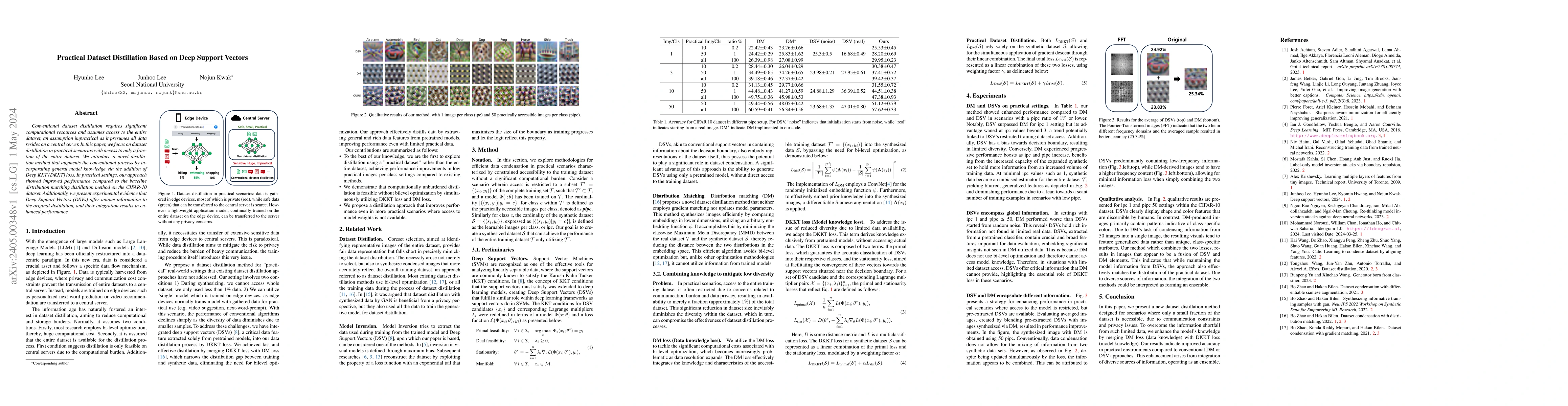 Thumbnail for Practical Dataset Distillation Based on Deep Support Vectors