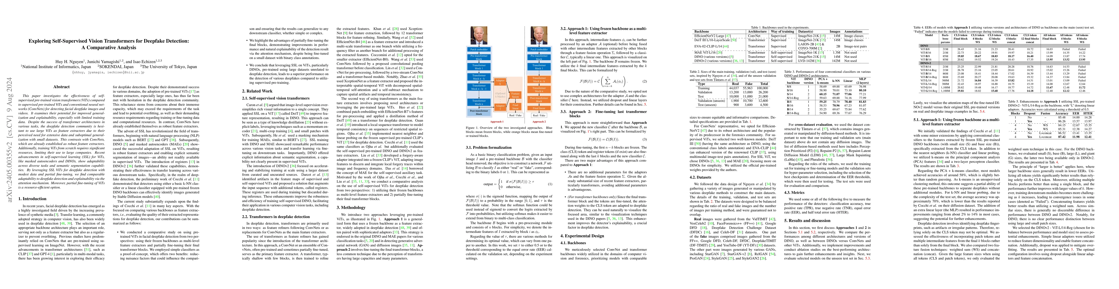 Thumbnail for Exploring Self-Supervised Vision Transformers for Deepfake Detection: A
  Comparative Analysis