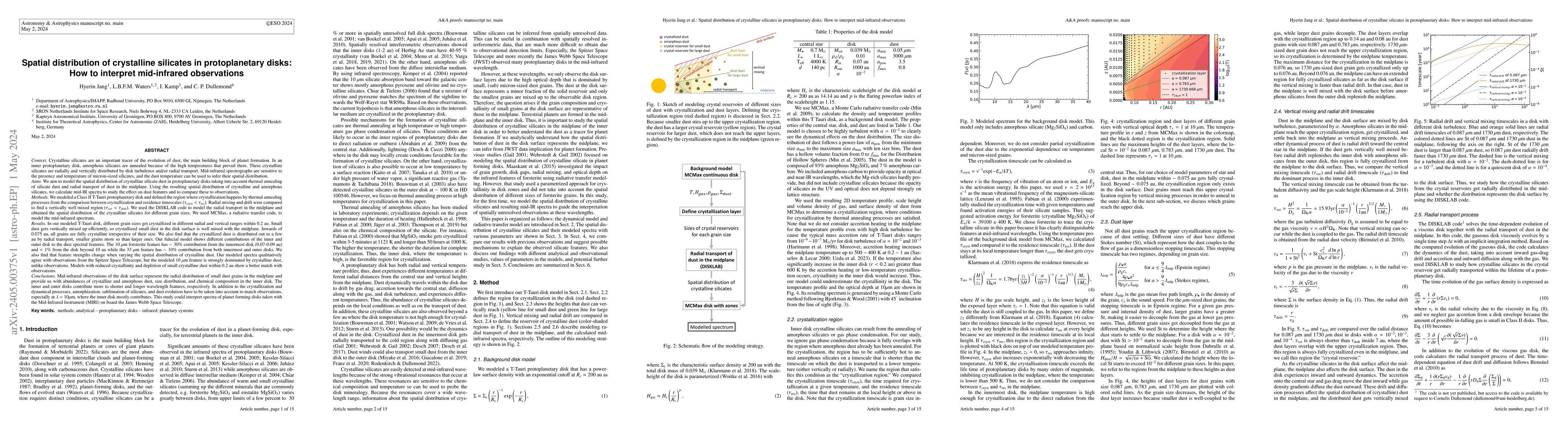 Thumbnail for Spatial distribution of crystalline silicates in protoplanetary disks:
  How to interpret mid-infrared observations