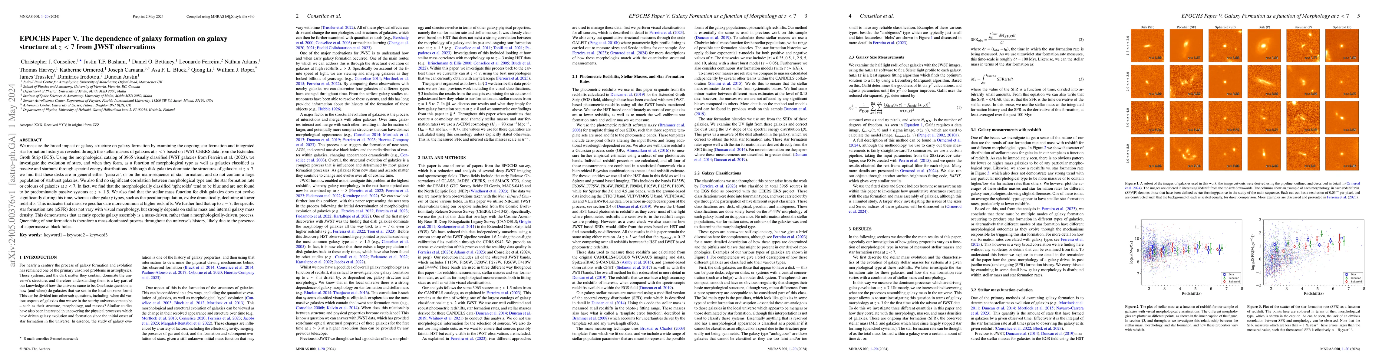 Thumbnail for EPOCHS Paper V. The dependence of galaxy formation on galaxy structure
  at z < 7 from JWST observations