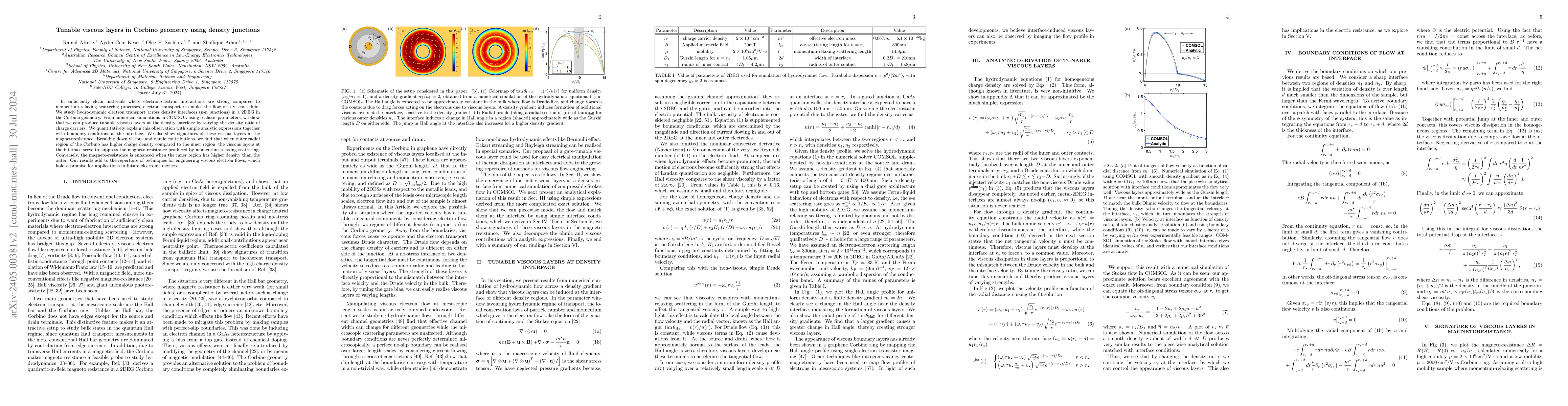 Thumbnail for Tunable viscous layers in Corbino geometry using density junctions