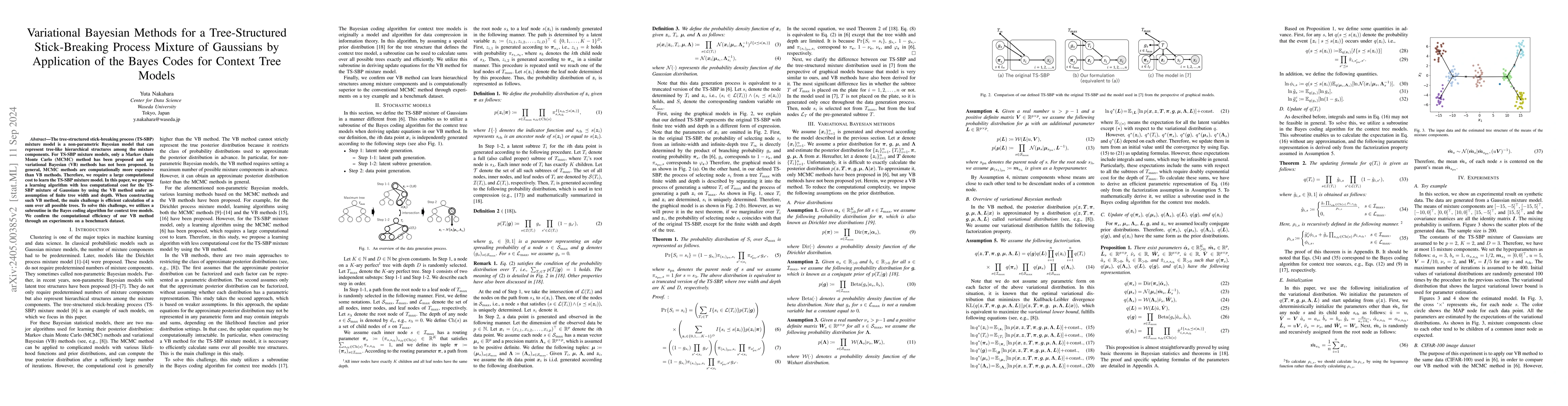 Thumbnail for Variational Bayesian Methods for a Tree-Structured Stick-Breaking
  Process Mixture of Gaussians