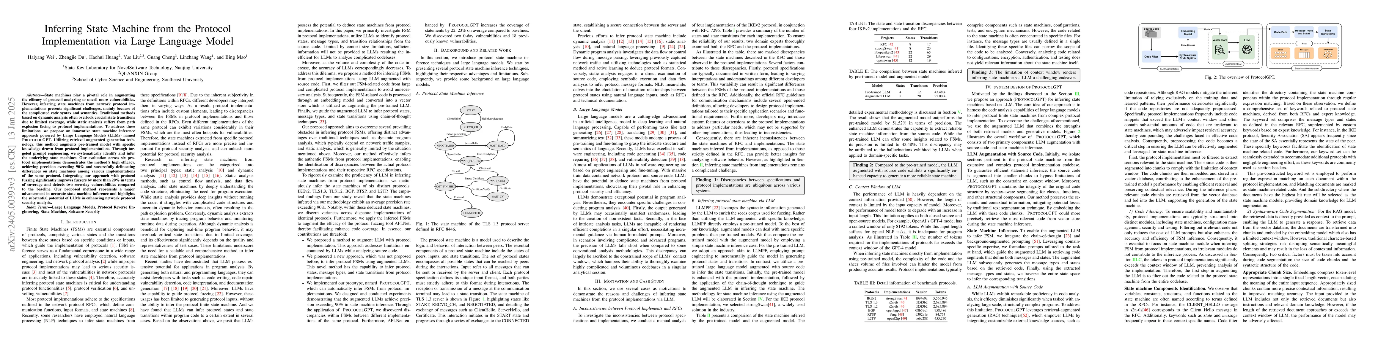 Thumbnail for Inferring State Machine from the Protocol Implementation via Large
  Language Model