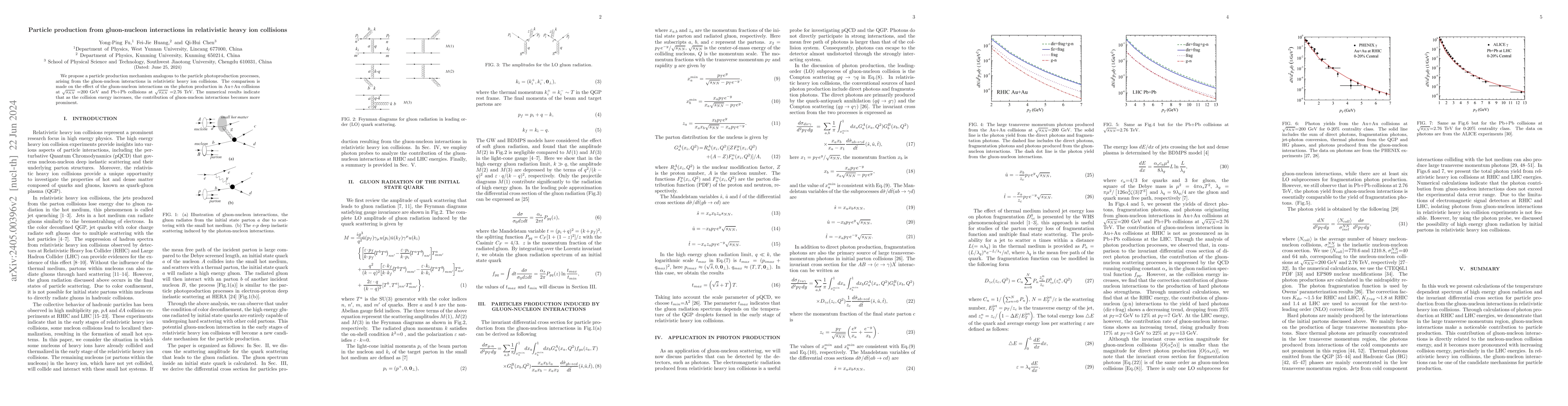 Thumbnail for Particle production from gluon-nucleon interactions in relativistic
  heavy ion collisions