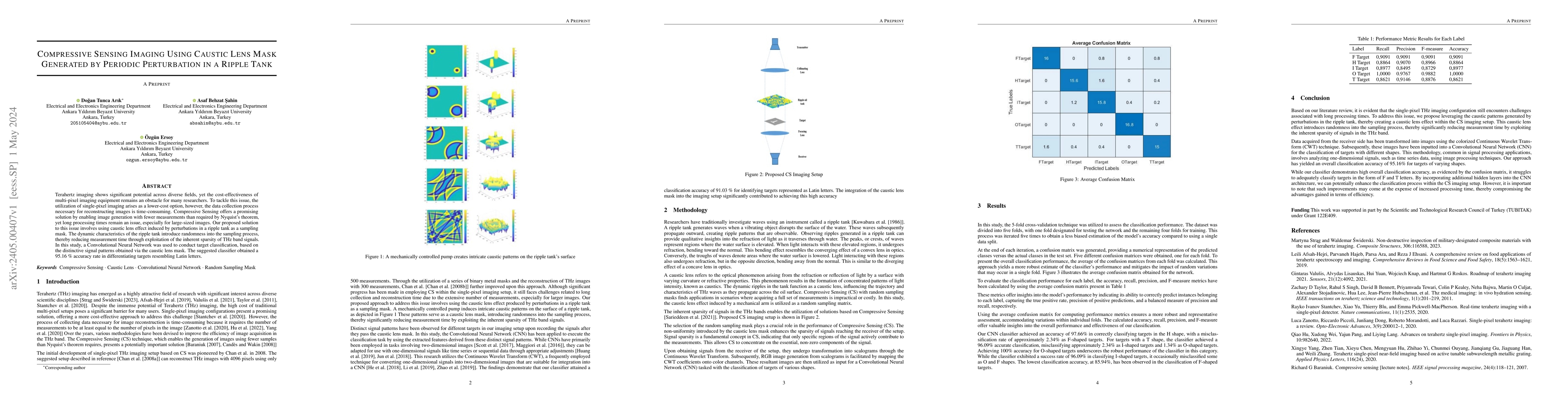 Thumbnail for Compressive Sensing Imaging Using Caustic Lens Mask Generated by
  Periodic Perturbation in a Ripple Tank
