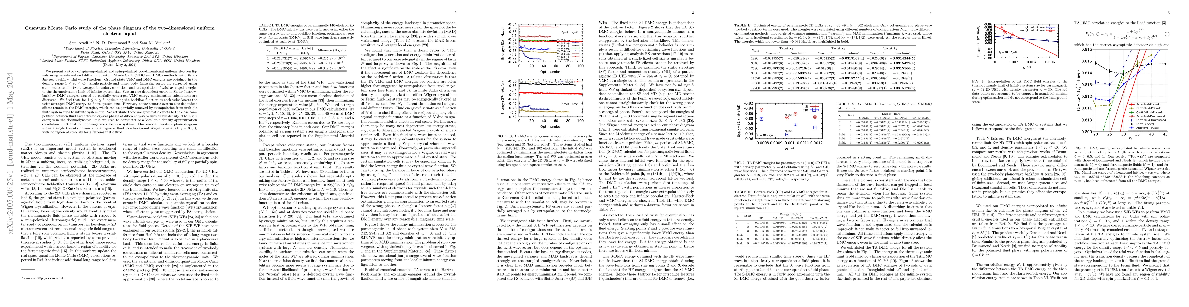 Thumbnail for Quantum Monte Carlo study of the phase diagram of the two-dimensional
  uniform electron liquid