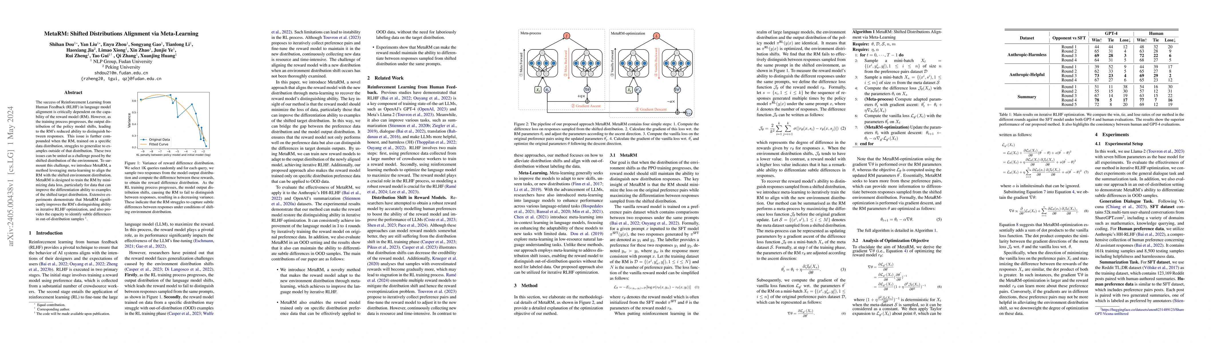 Thumbnail for MetaRM: Shifted Distributions Alignment via Meta-Learning