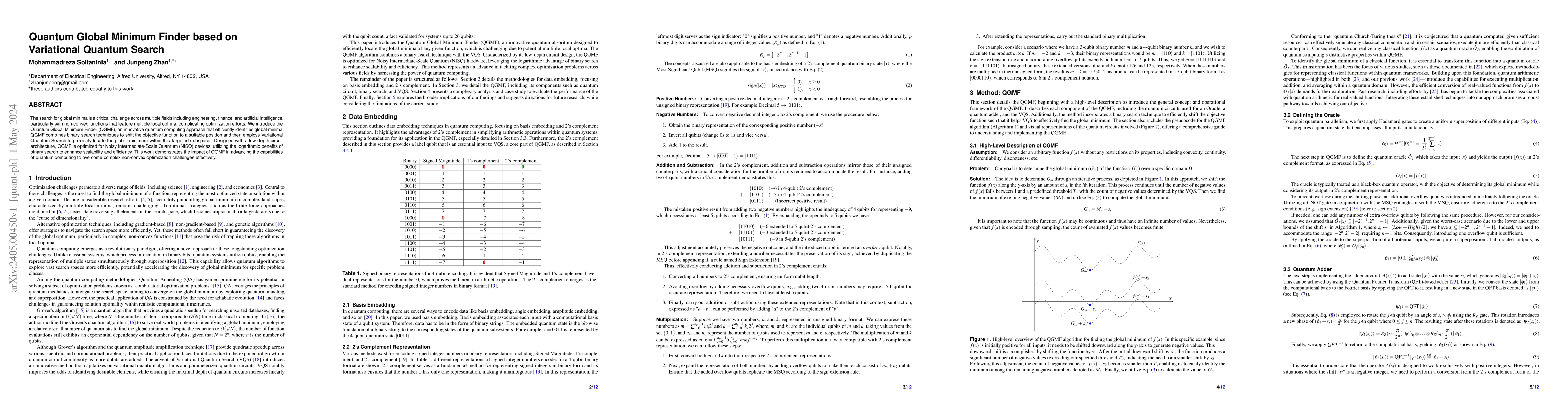Thumbnail for Quantum Global Minimum Finder based on Variational Quantum Search