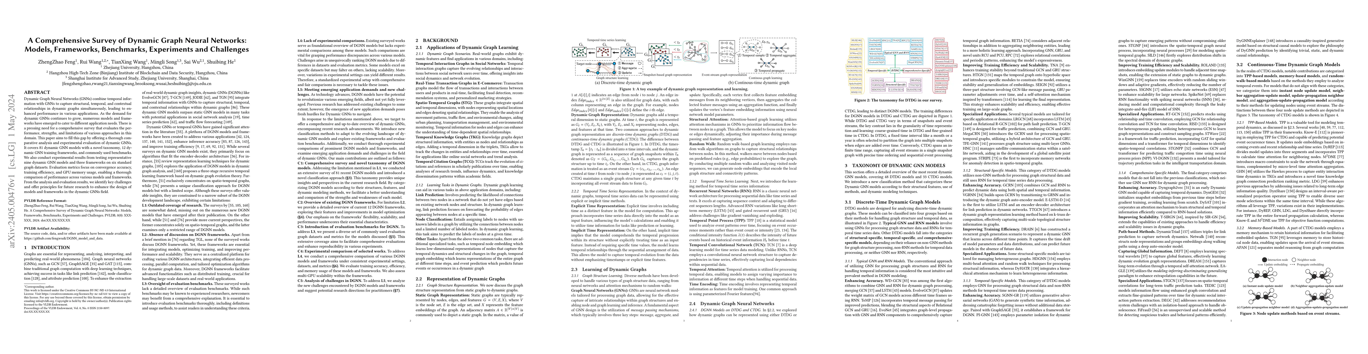 Thumbnail for A Comprehensive Survey of Dynamic Graph Neural Networks: Models,
  Frameworks, Benchmarks, Experiments and Challenges