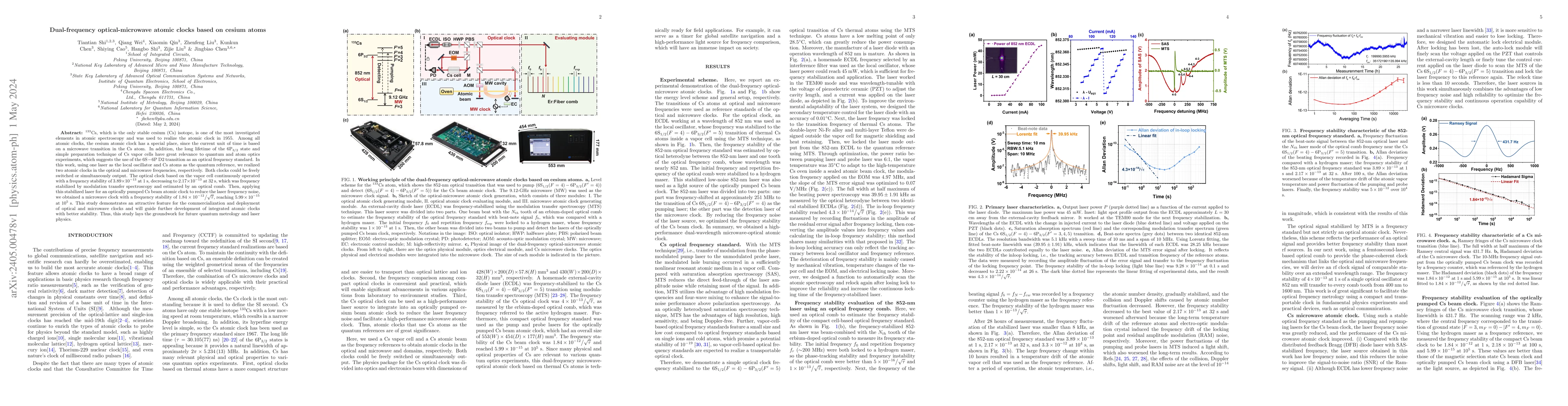 Thumbnail for Dual-frequency optical-microwave atomic clocks based on cesium atoms