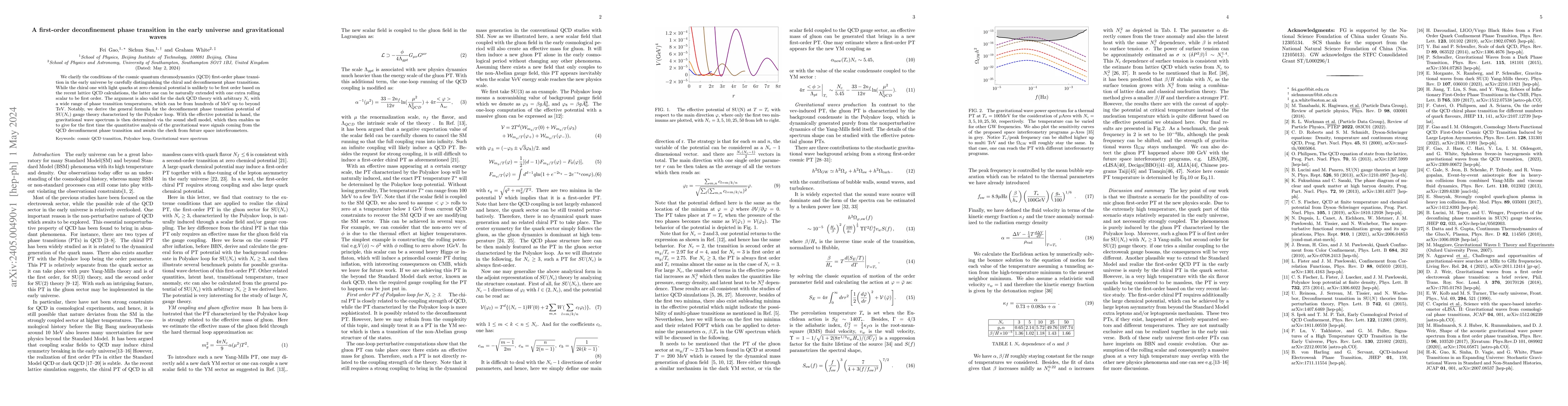 Thumbnail for A first-order deconfinement phase transition in the early universe and
  gravitational waves