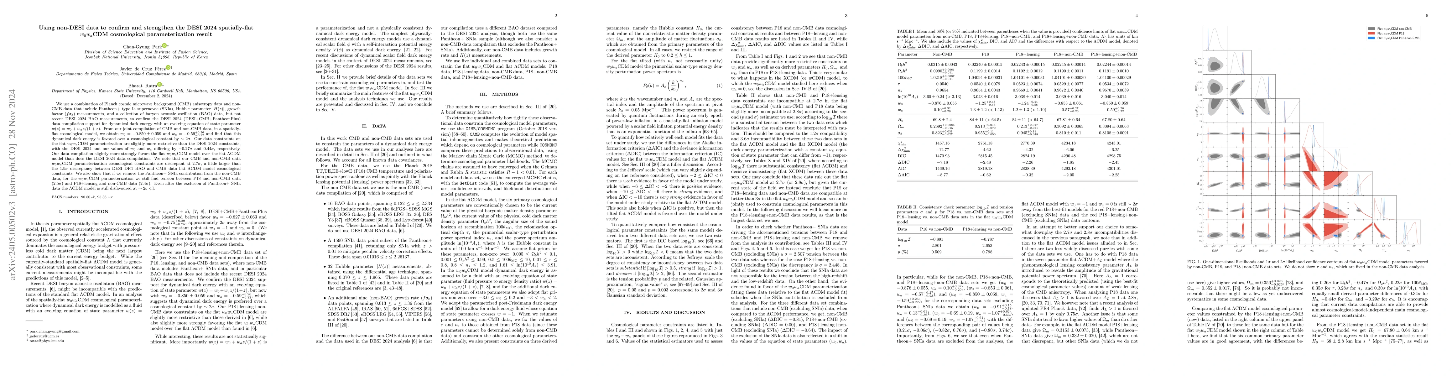 Thumbnail for Using non-DESI data to confirm and strengthen the DESI 2024
  spatially-flat $w_0w_a$CDM cosmological parameterization result