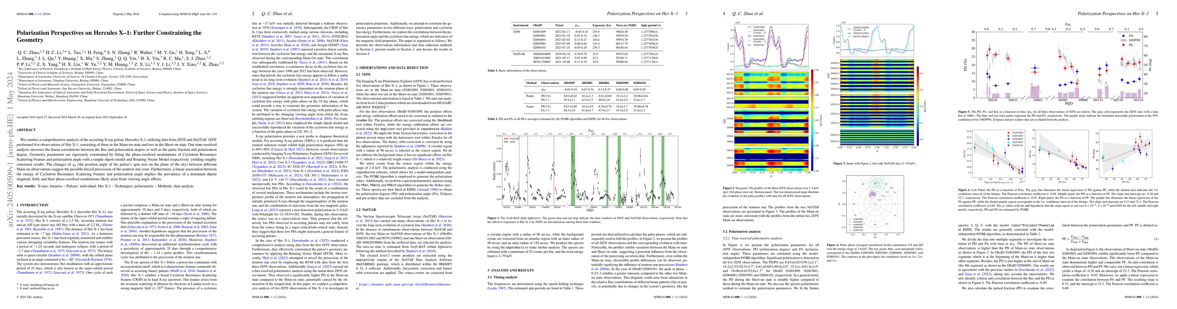 Thumbnail for Polarization Perspectives on Hercules X-1: Further Constraining the
  Geometry