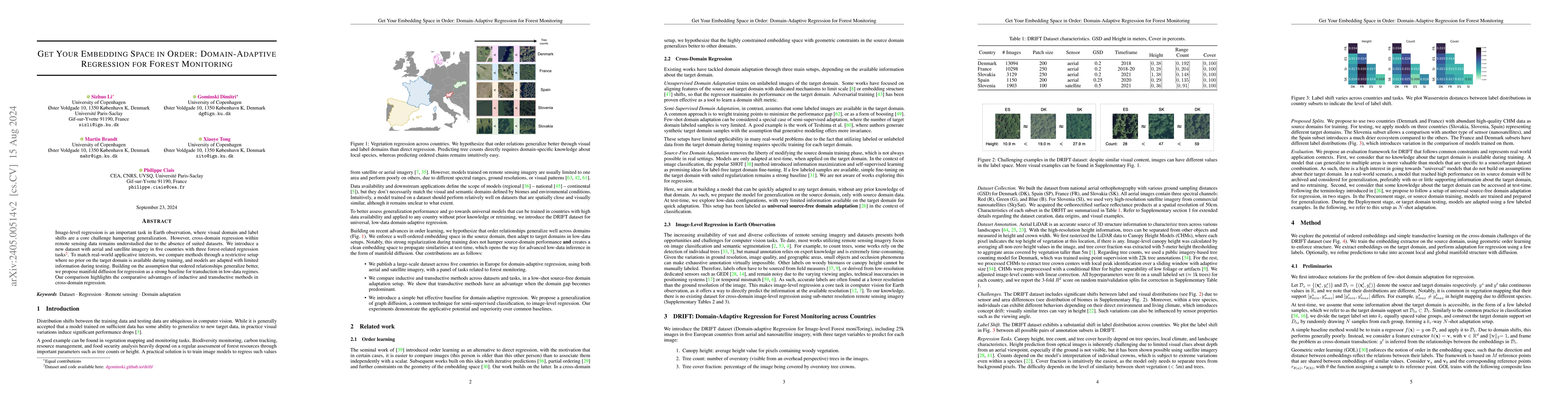 Thumbnail for Get Your Embedding Space in Order: Domain-Adaptive Regression for Forest
  Monitoring