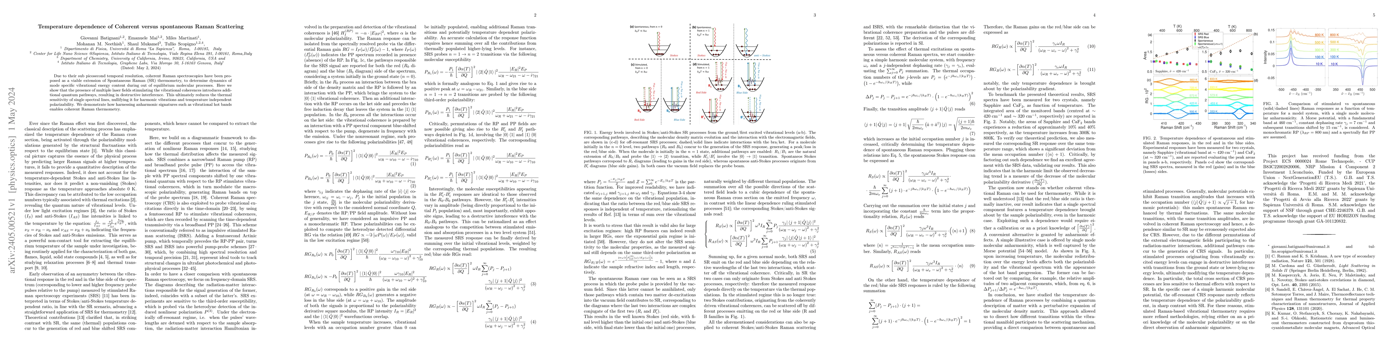 Thumbnail for Temperature dependence of Coherent versus spontaneous Raman Scattering