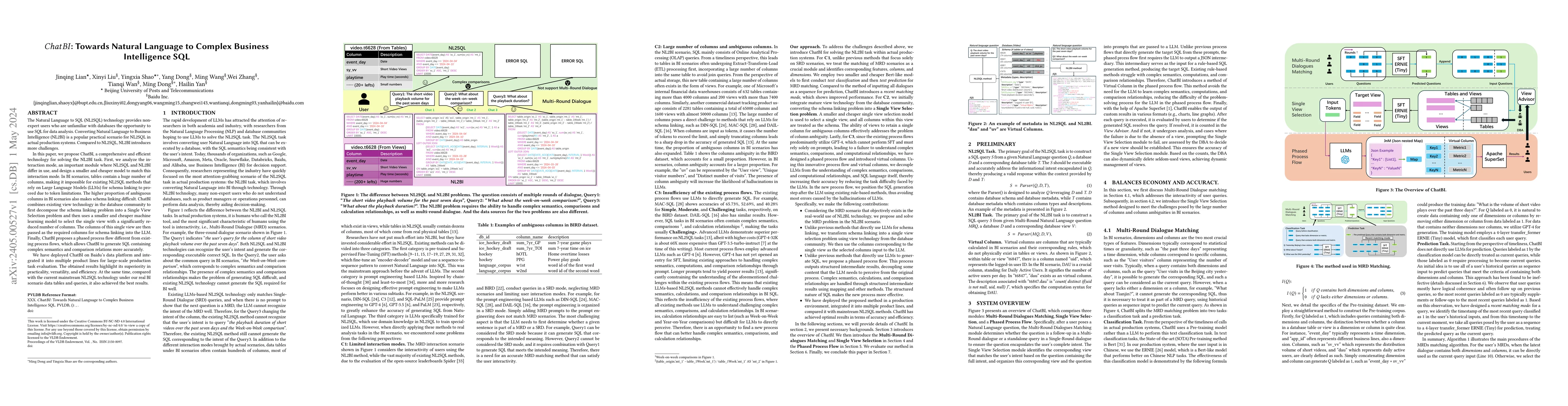 Thumbnail for ChatBI: Towards Natural Language to Complex Business Intelligence SQL