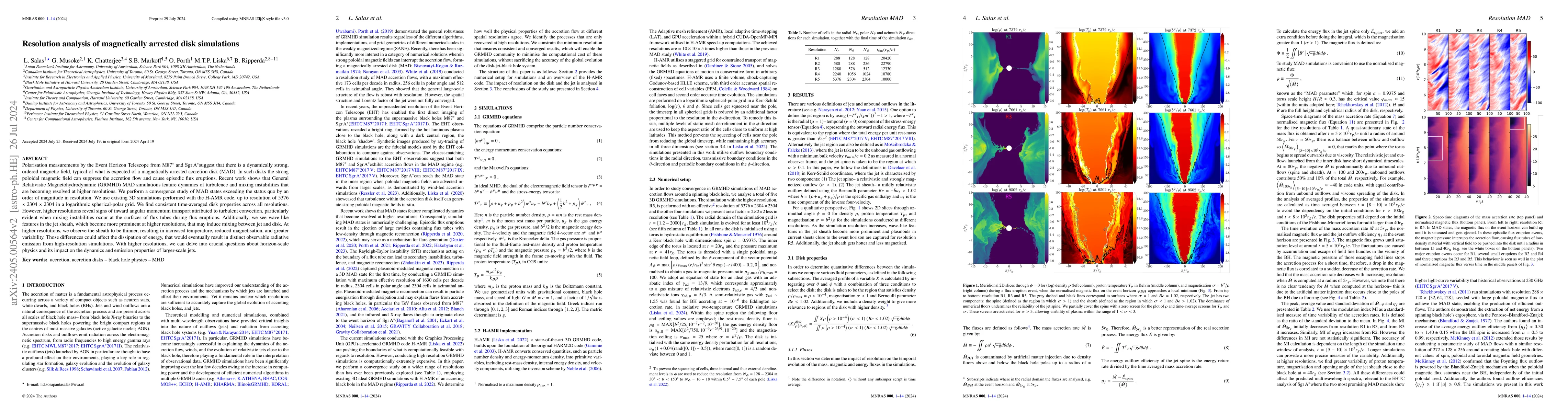 Thumbnail for Resolution analysis of magnetically arrested disk simulations