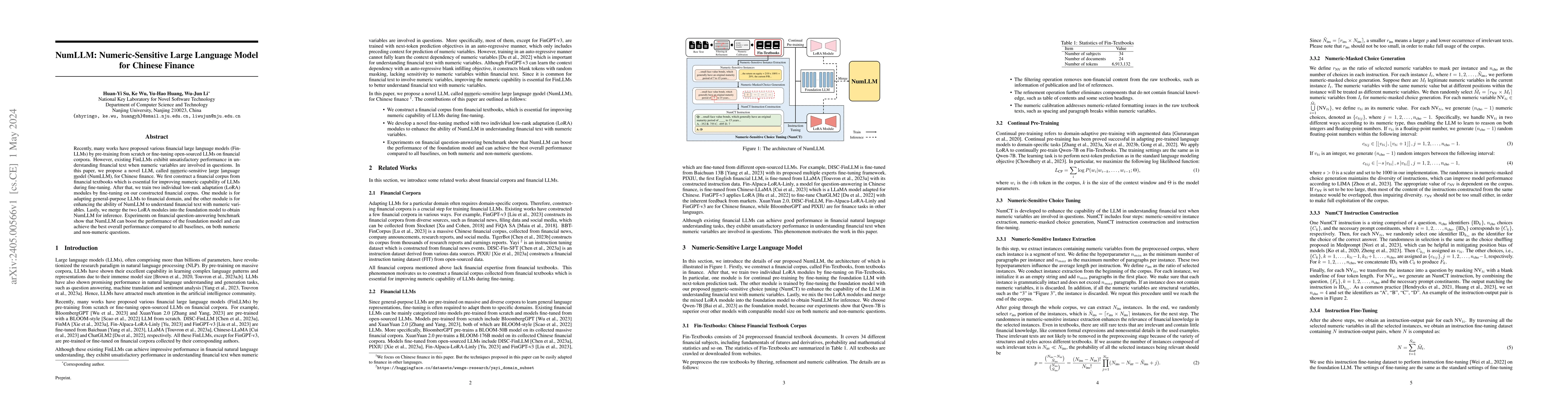 Thumbnail for NumLLM: Numeric-Sensitive Large Language Model for Chinese Finance
