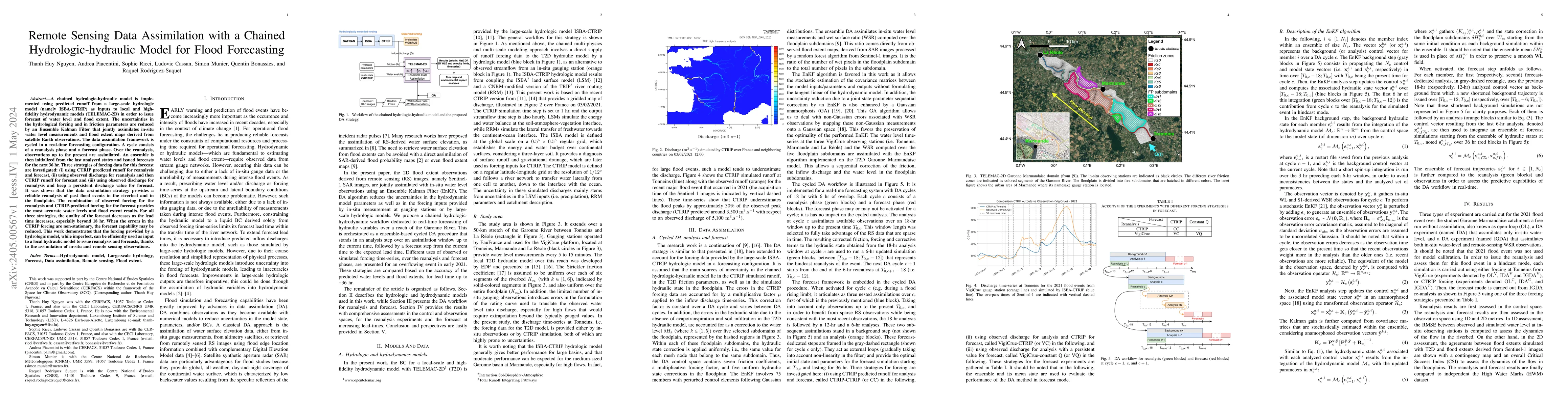 Thumbnail for Remote Sensing Data Assimilation with a Chained Hydrologic-hydraulic
  Model for Flood Forecasting