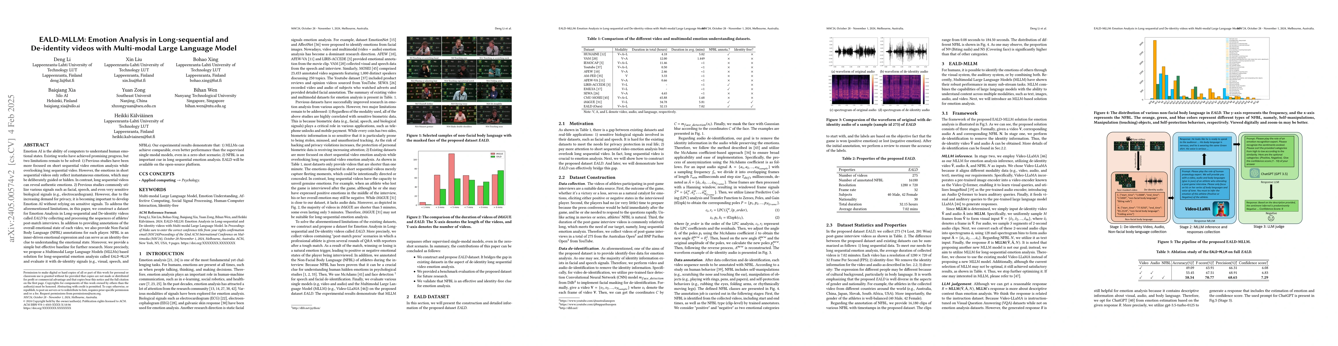 Thumbnail for EALD-MLLM: Emotion Analysis in Long-sequential and De-identity videos
  with Multi-modal Large Language Model