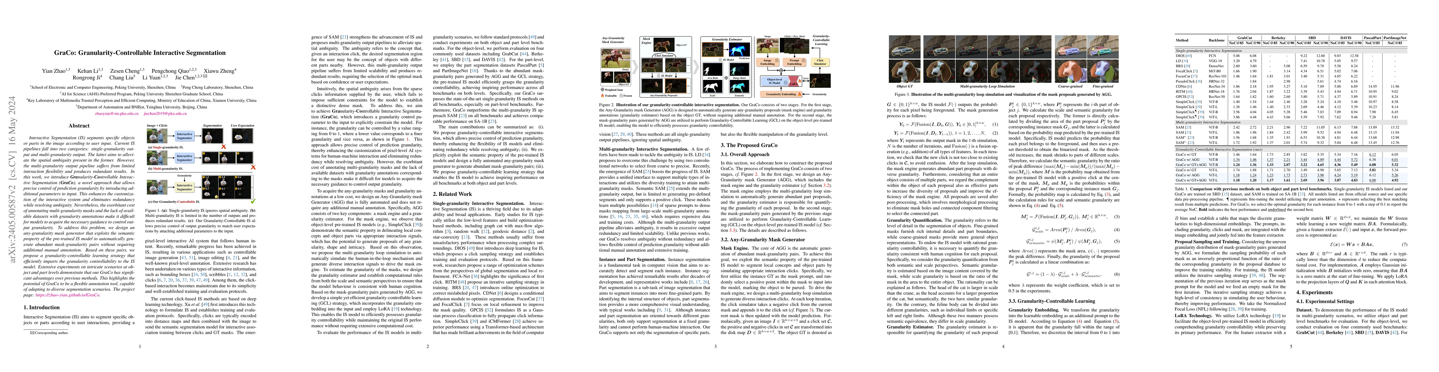 Thumbnail for GraCo: Granularity-Controllable Interactive Segmentation