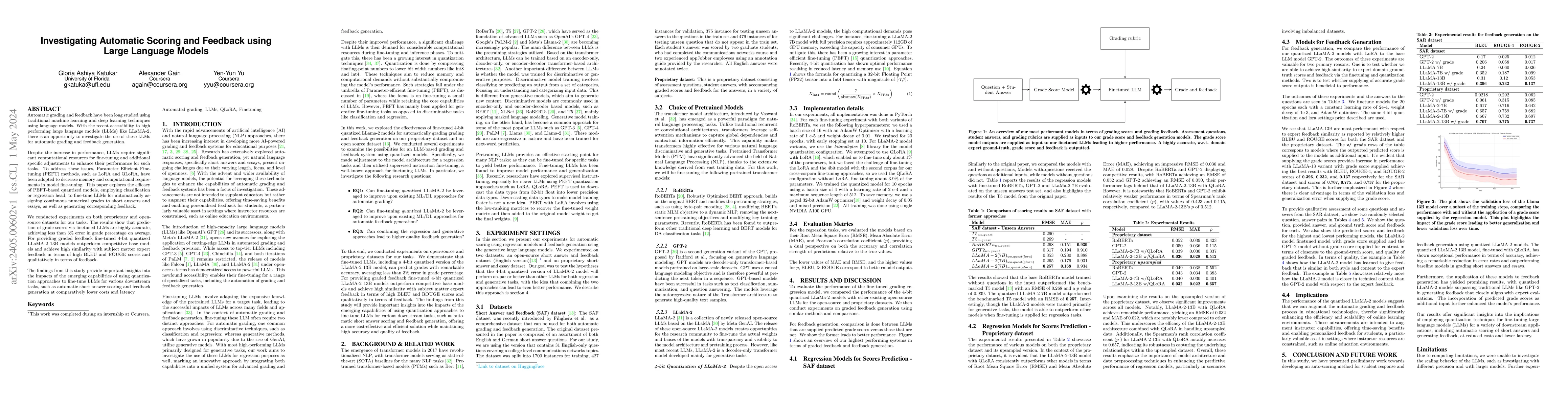 Thumbnail for Investigating Automatic Scoring and Feedback using Large Language Models