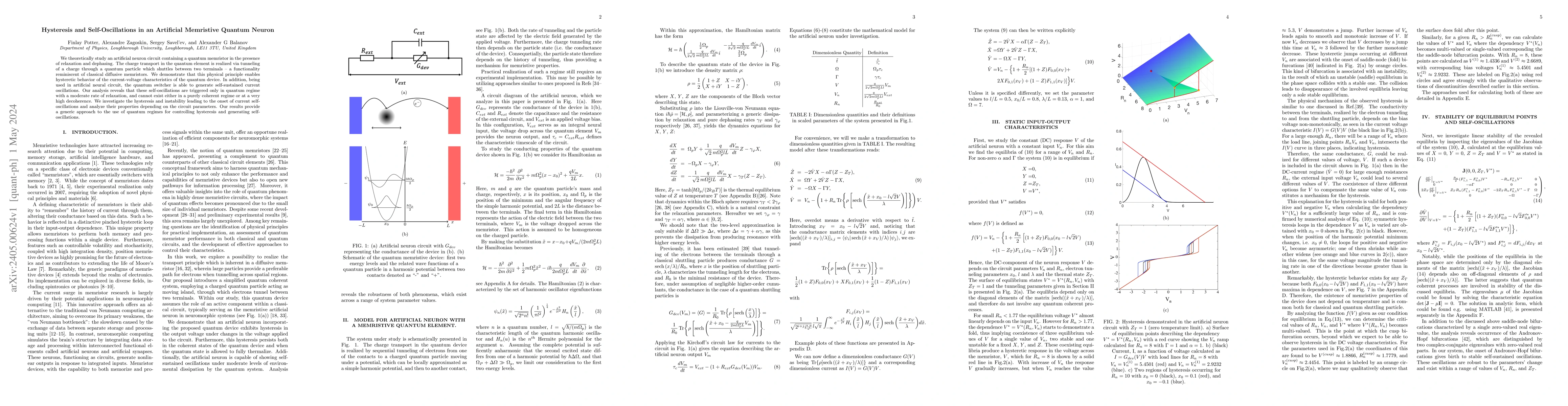 Thumbnail for Hysteresis and Self-Oscillations in an Artificial Memristive Quantum
  Neuron