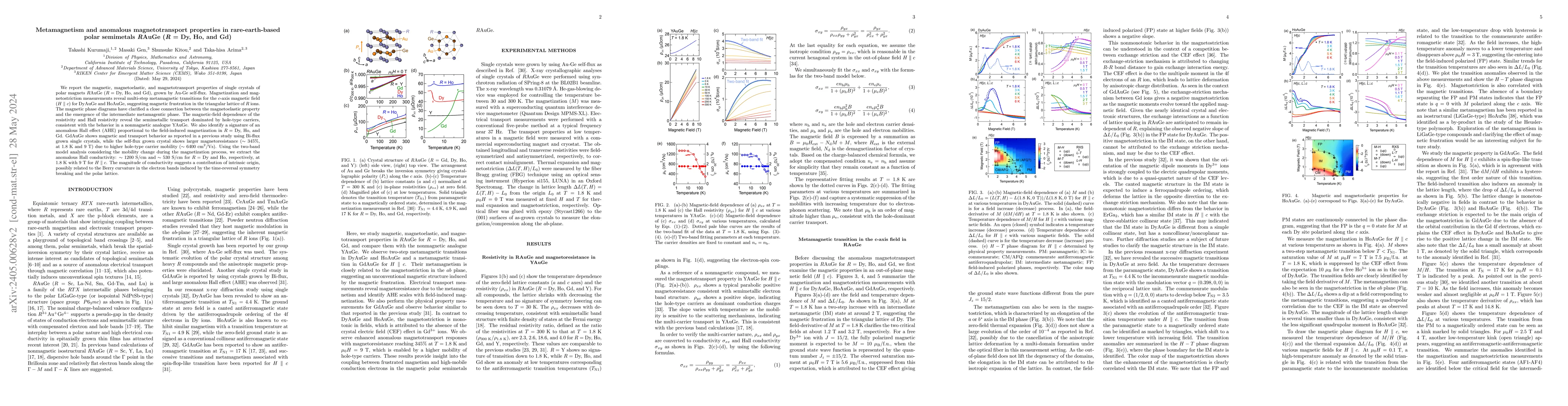 Thumbnail for Metamagnetism and anomalous magnetotransport properties in
  rare-earth-based polar semimetals $R$AuGe ($R =$ Dy, Ho, and Gd)