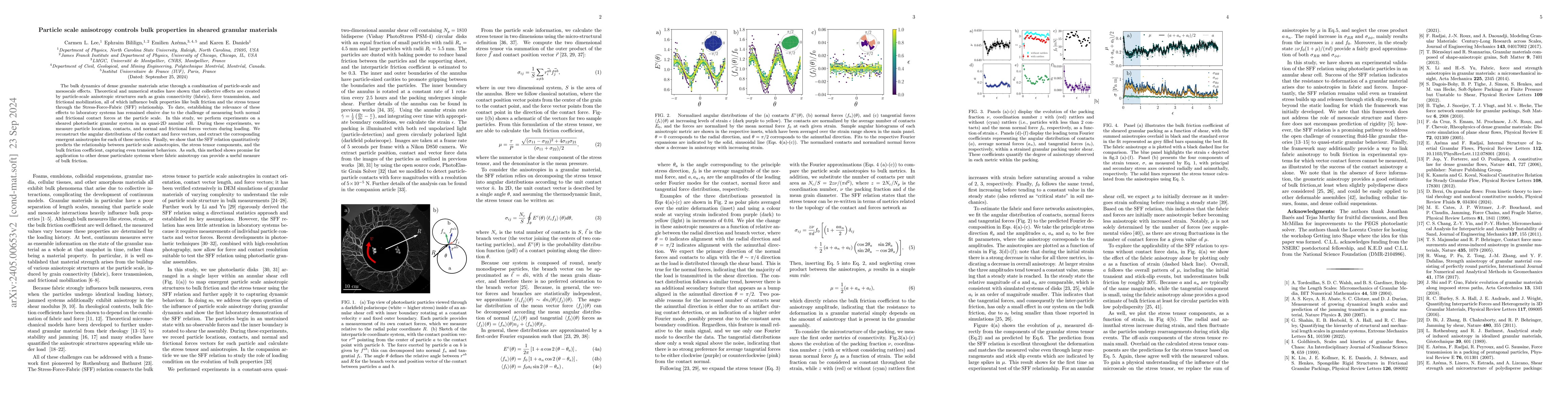 Thumbnail for Particle scale anisotropy controls bulk properties in sheared granular
  materials
