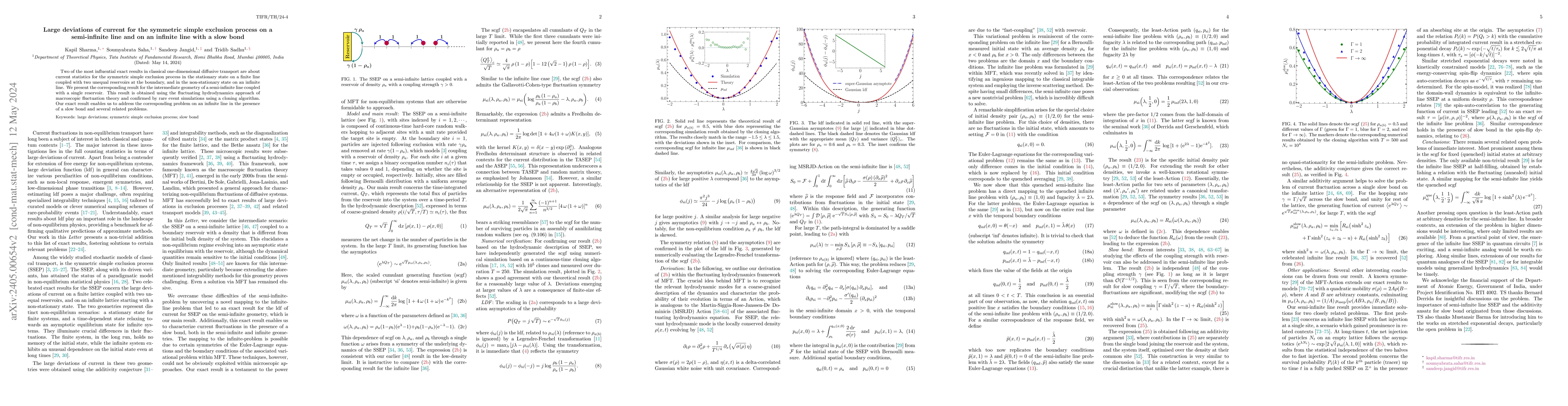 Thumbnail for Large deviations of current for the symmetric simple exclusion process
  on a semi-infinite line and on an infinite line with a slow bond