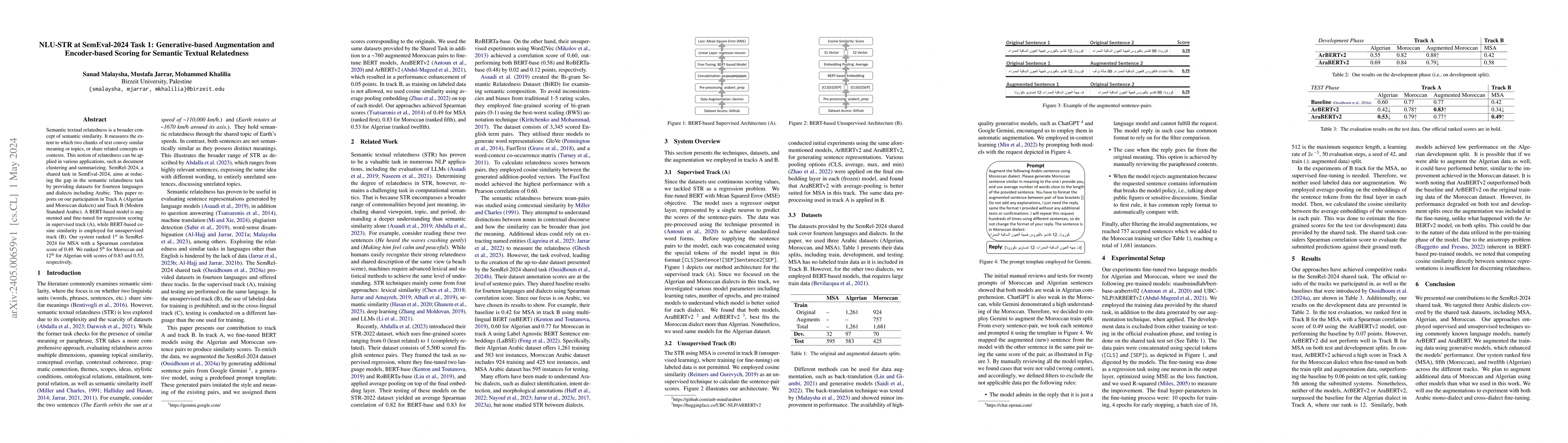 Thumbnail for NLU-STR at SemEval-2024 Task 1: Generative-based Augmentation and
  Encoder-based Scoring for Semantic Textual Relatedness