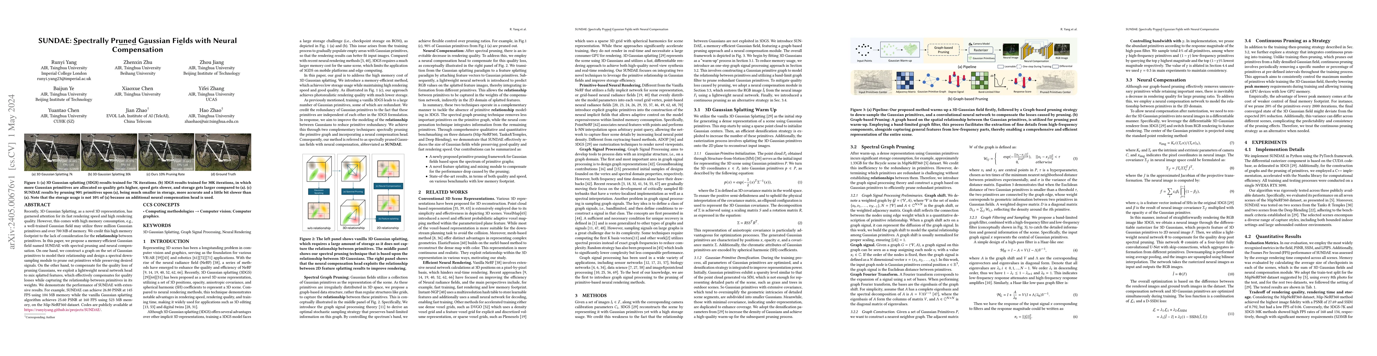 Thumbnail for Spectrally Pruned Gaussian Fields with Neural Compensation