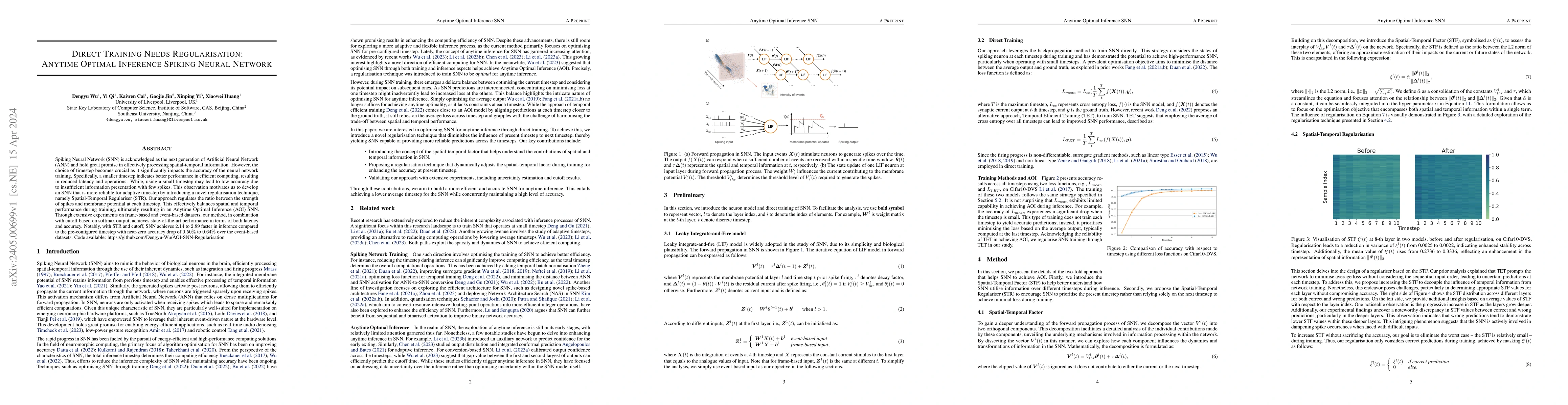 Thumbnail for Direct Training Needs Regularisation: Anytime Optimal Inference Spiking
  Neural Network