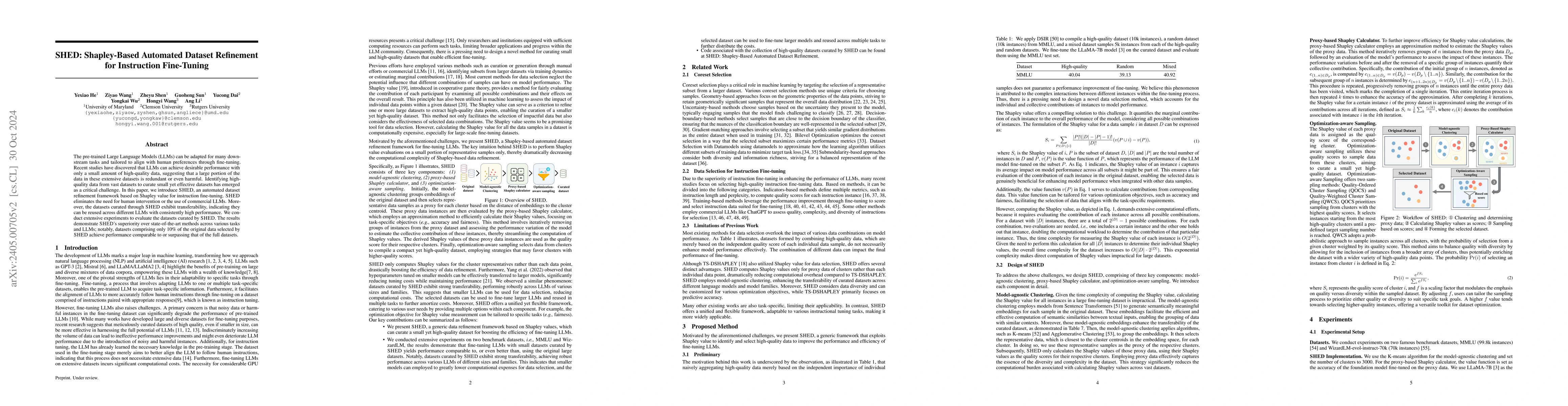 Thumbnail for SHED: Shapley-Based Automated Dataset Refinement for Instruction
  Fine-Tuning
