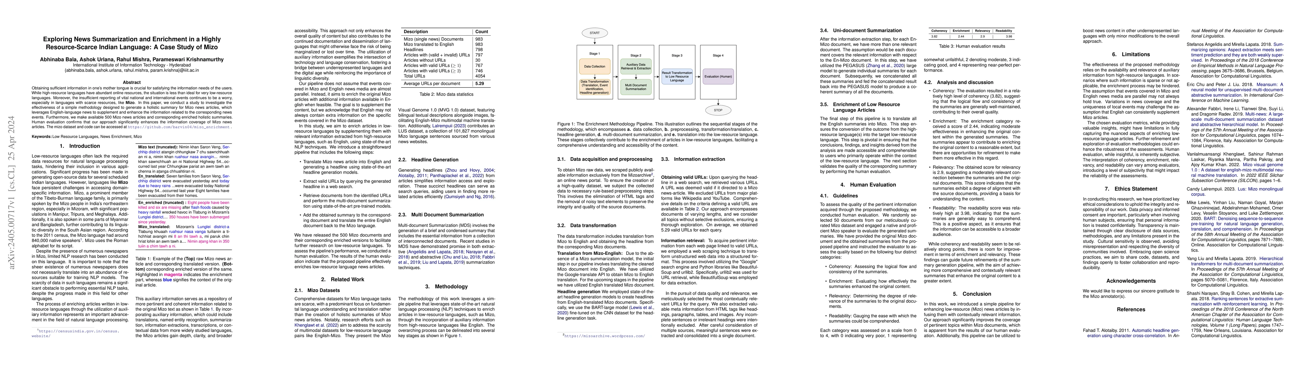 Thumbnail for Exploring News Summarization and Enrichment in a Highly Resource-Scarce
  Indian Language: A Case Study of Mizo