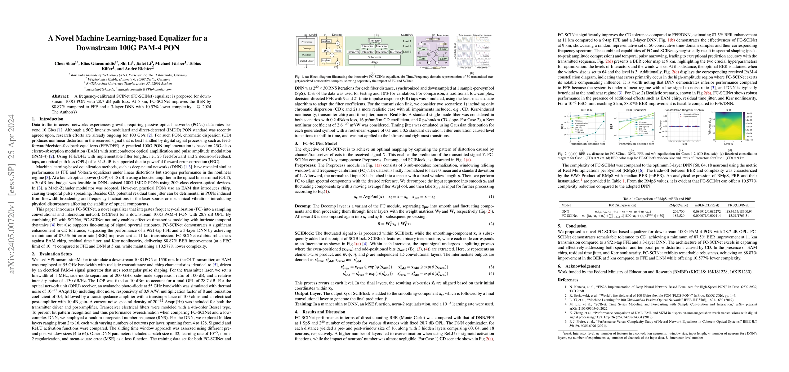 Thumbnail for A Novel Machine Learning-based Equalizer for a Downstream 100G PAM-4 PON