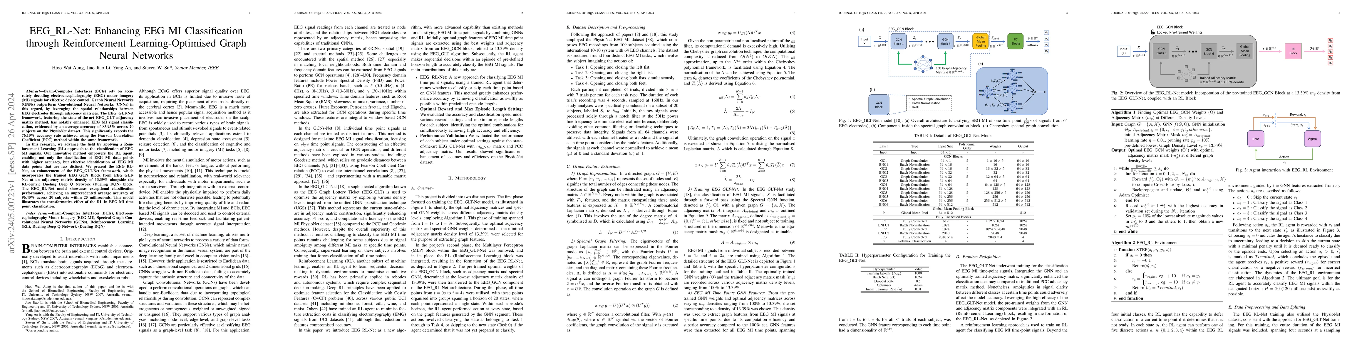 Thumbnail for EEG_RL-Net: Enhancing EEG MI Classification through Reinforcement
  Learning-Optimised Graph Neural Networks