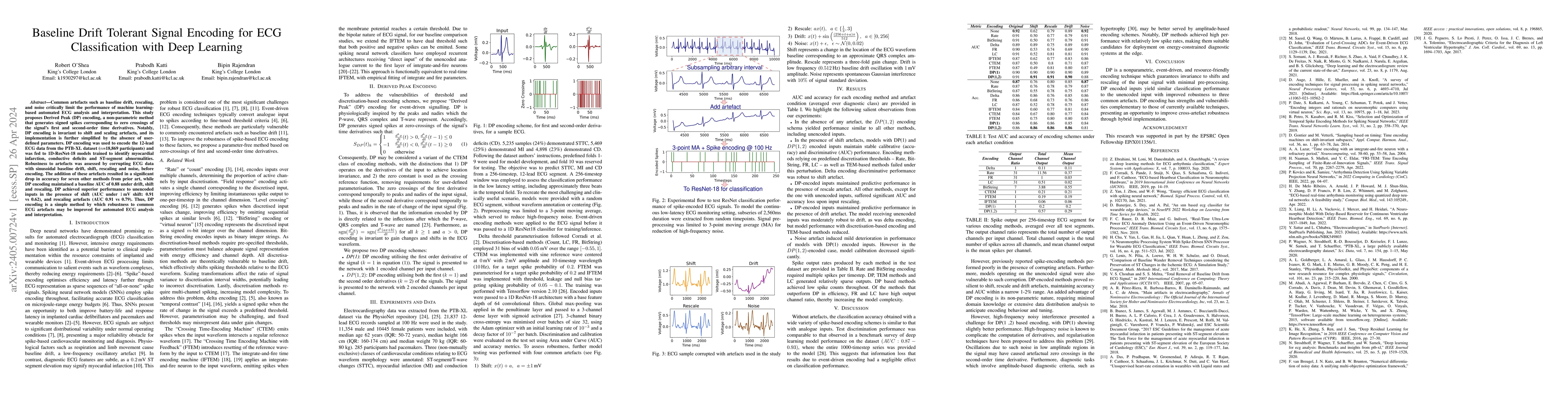 Thumbnail for Baseline Drift Tolerant Signal Encoding for ECG Classification with Deep
  Learning