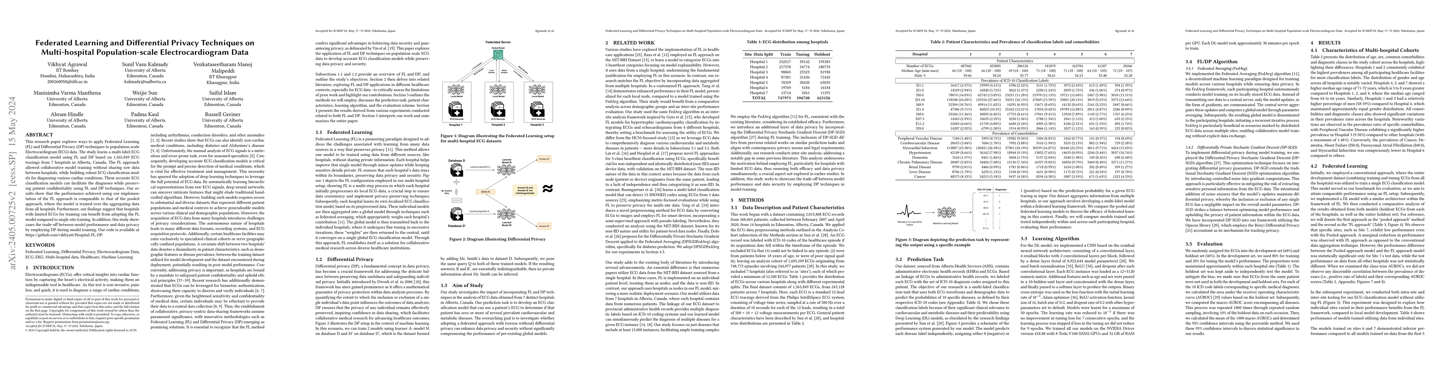 Thumbnail for Federated Learning and Differential Privacy Techniques on Multi-hospital
  Population-scale Electrocardiogram Data