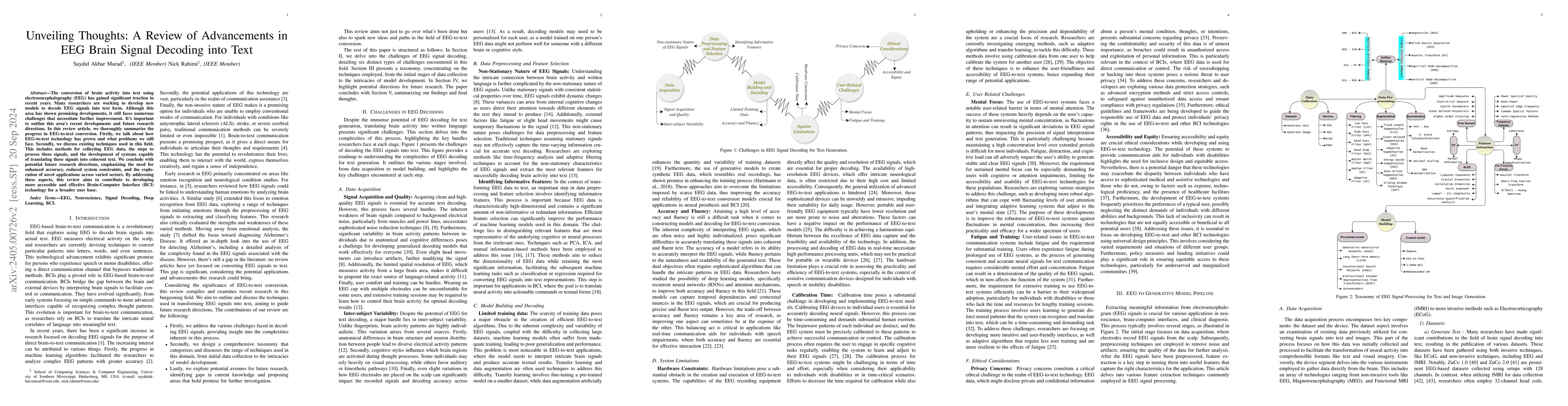 Thumbnail for Unveiling Thoughts: A Review of Advancements in EEG Brain Signal
  Decoding into Text