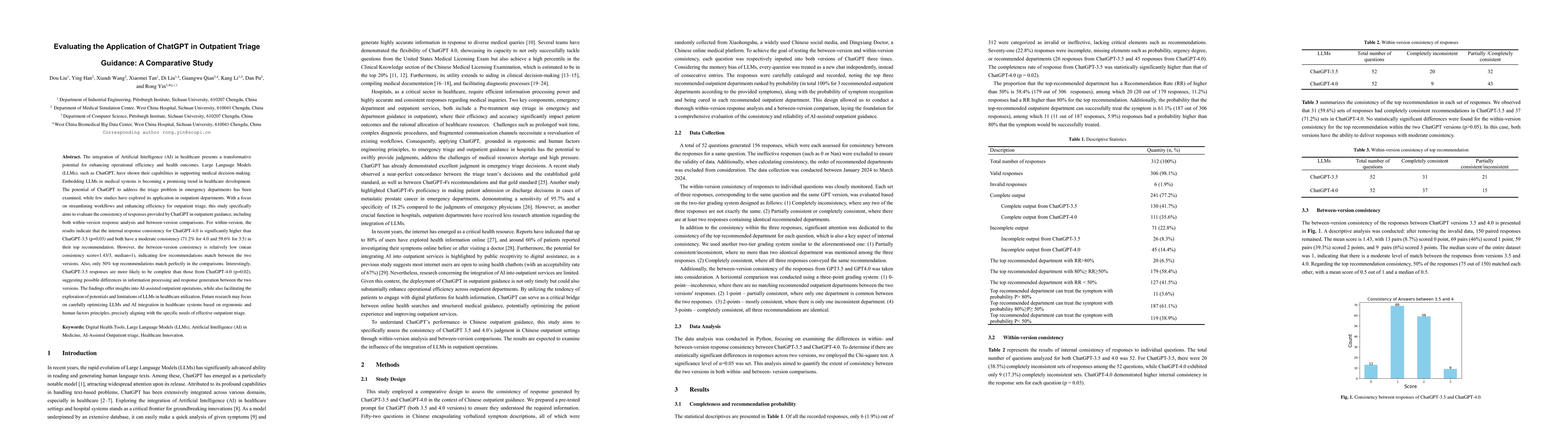 Thumbnail for Evaluating the Application of ChatGPT in Outpatient Triage Guidance: A
  Comparative Study