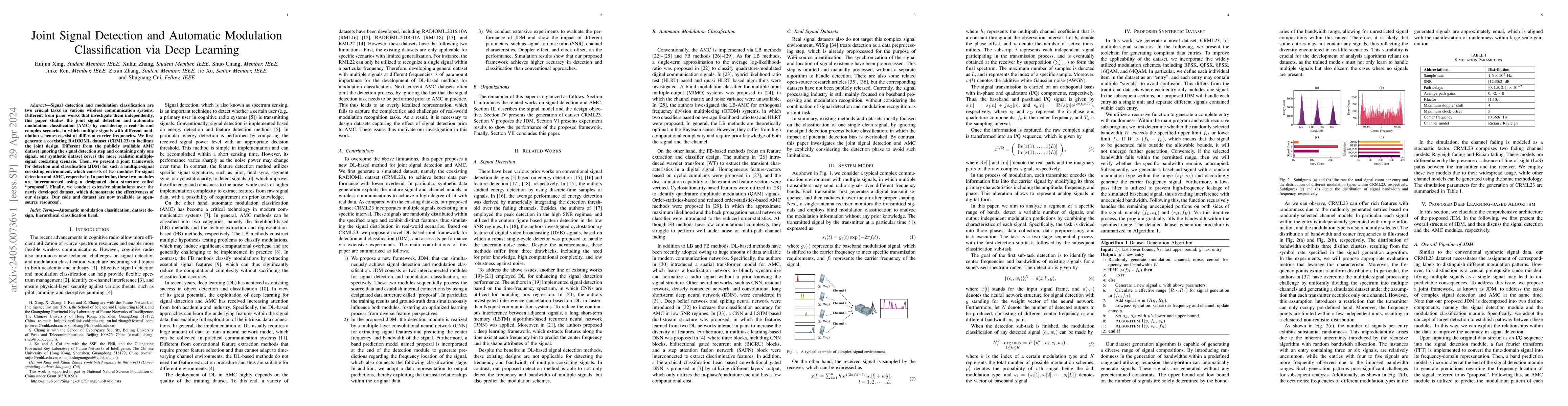 Thumbnail for Joint Signal Detection and Automatic Modulation Classification via Deep
  Learning