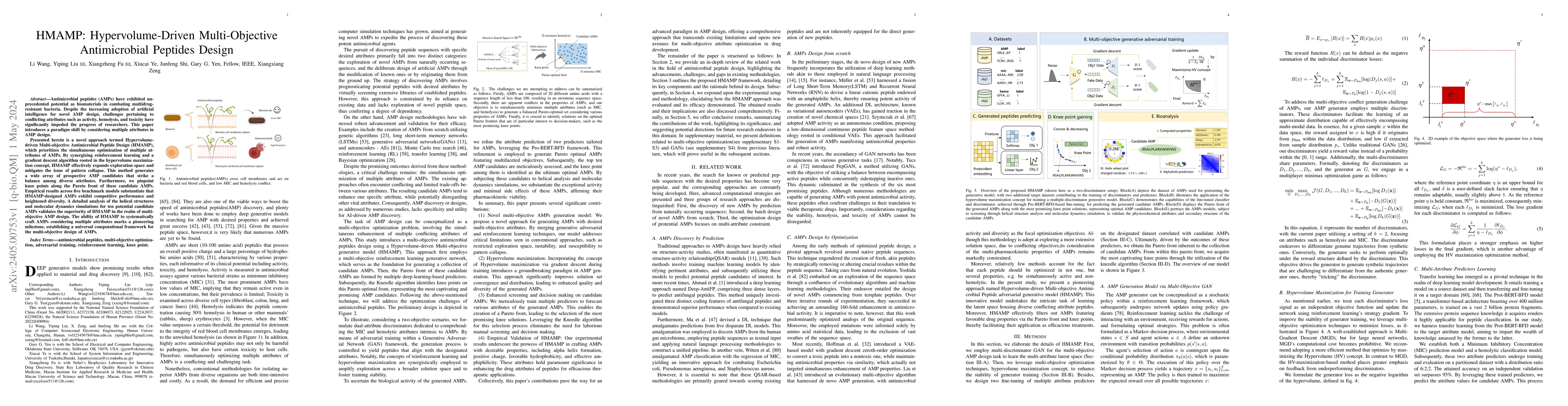 Thumbnail for HMAMP: Hypervolume-Driven Multi-Objective Antimicrobial Peptides Design