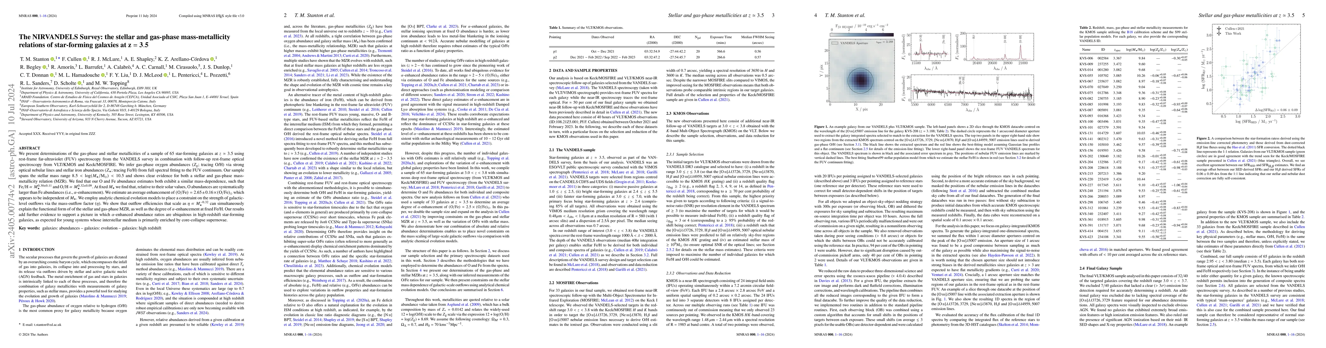 Thumbnail for The NIRVANDELS Survey: the stellar and gas-phase mass-metallicity
  relations of star-forming galaxies at z = 3.5