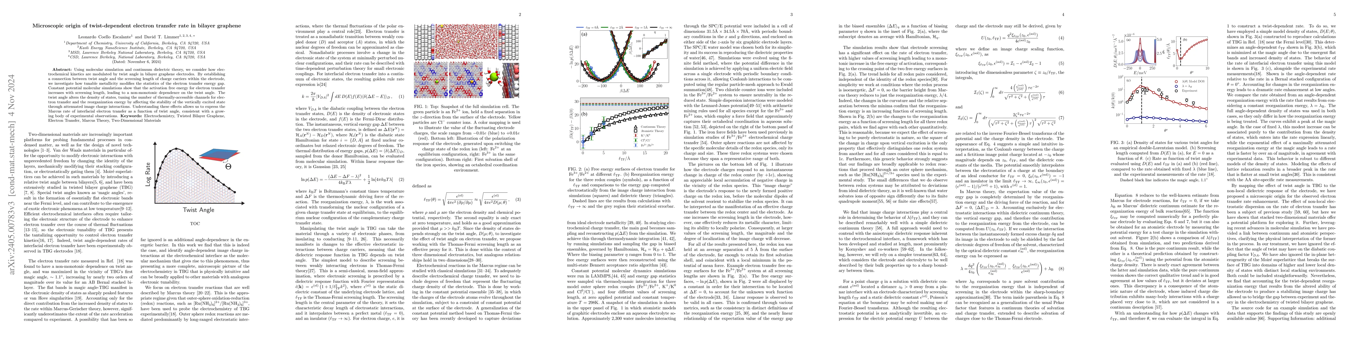 Thumbnail for Microscopic origin of twist-dependent electron transfer rate in bilayer
  graphene