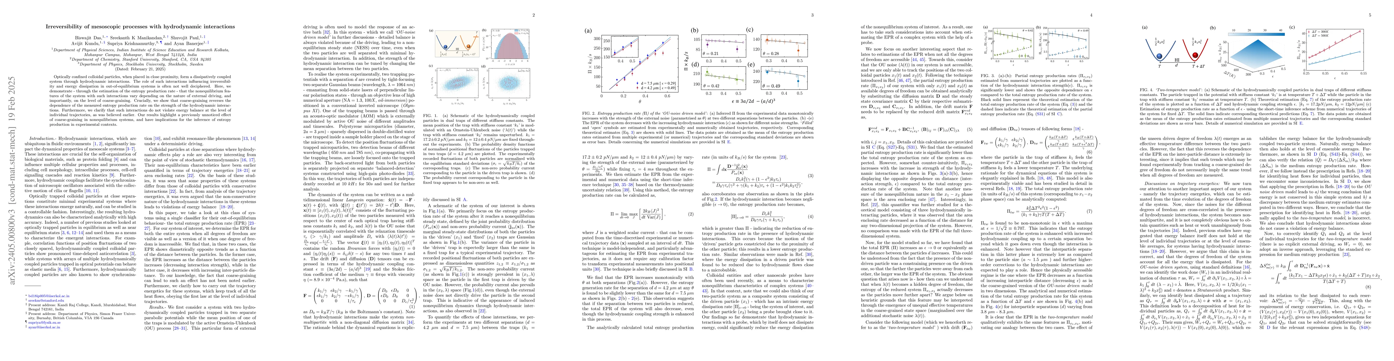 Thumbnail for Tuning irreversibility of mesoscopic processes using hydrodynamic
  interactions