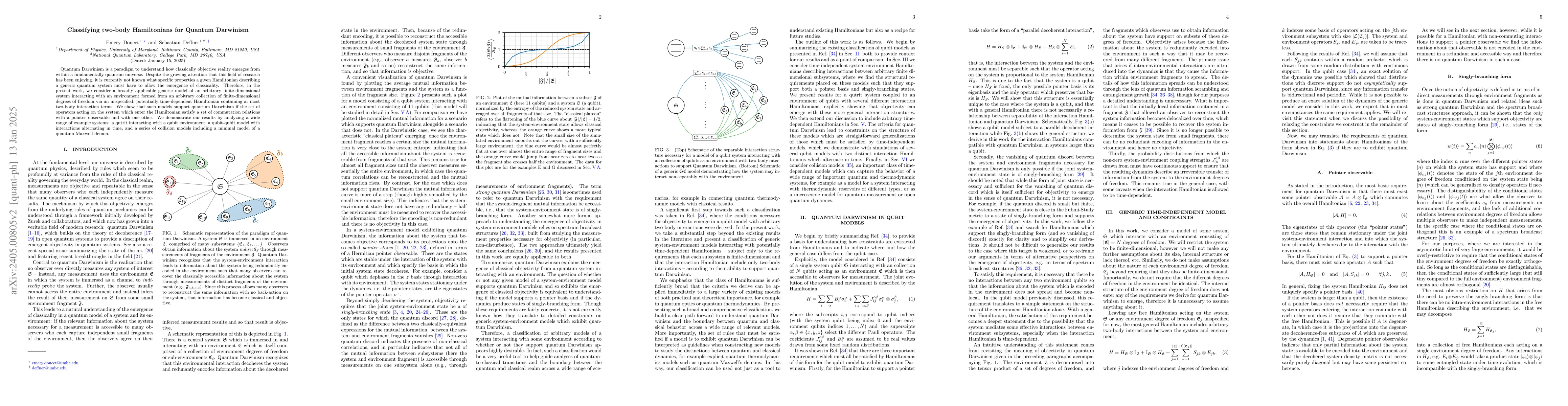 Thumbnail for Classifying two-body Hamiltonians for Quantum Darwinism