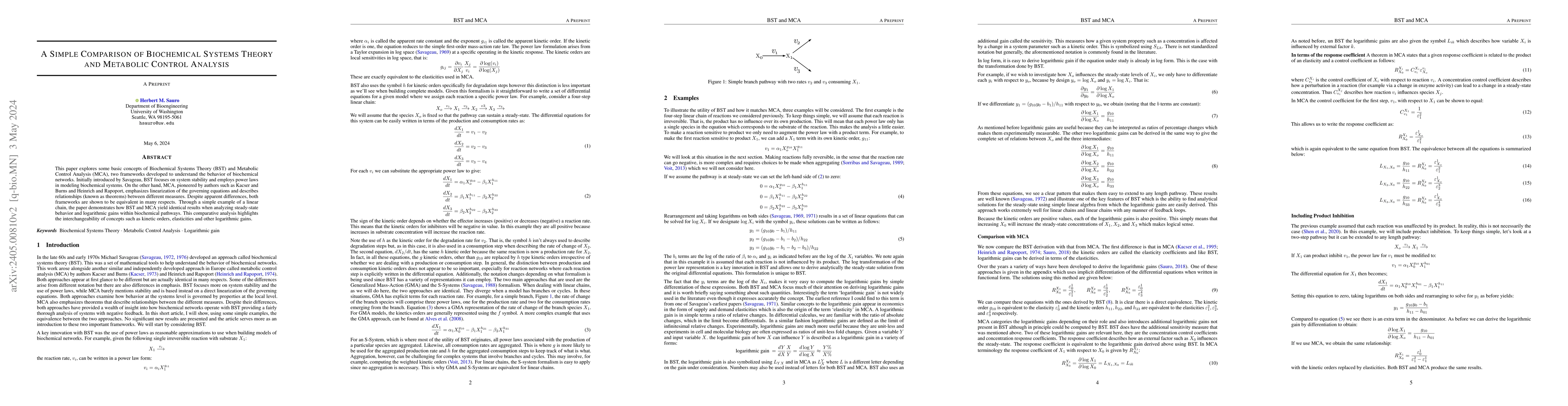 Thumbnail for A Simple Comparison of Biochemical Systems Theory and Metabolic Control
  Analysis