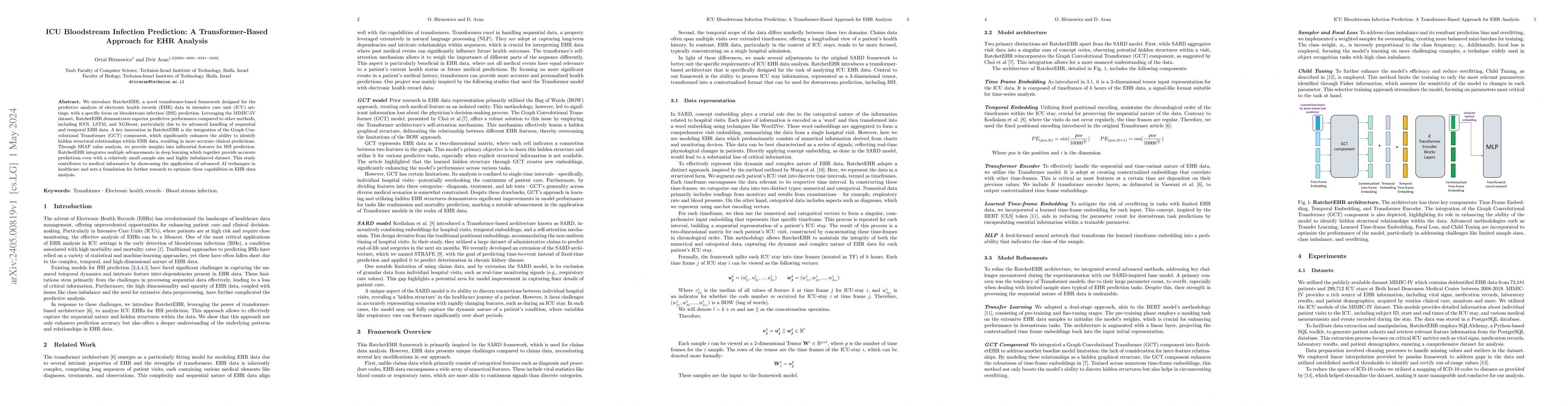 Thumbnail for ICU Bloodstream Infection Prediction: A Transformer-Based Approach for
  EHR Analysis